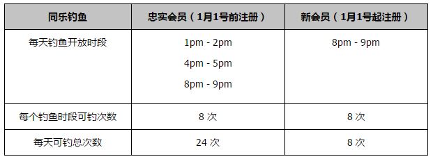 由尼基塔;阿格诺夫执导俄罗斯科幻电影《异界》发布全新预告